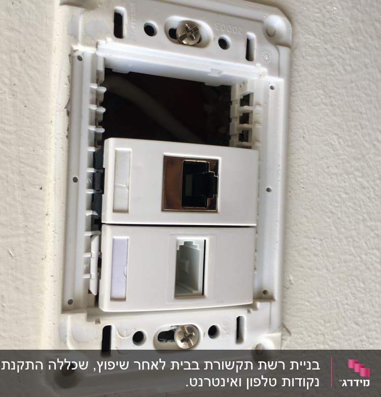 בניית רשת תקשורת בבית לאחר שיפוץ, שכללה התקנת נקודות טלפון ואינטרנט.  
